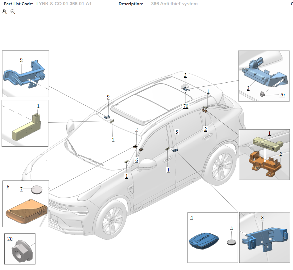Заказ оригинальных запчастей Lynk&Co