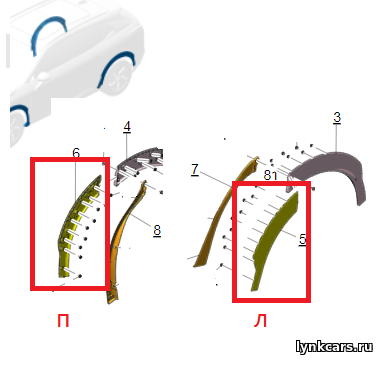 Передняя правая секция задней колесной арки Lynk & Co 08 EM-P